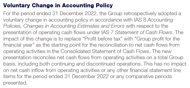 Disclosure of a voluntary change in accounting policy.