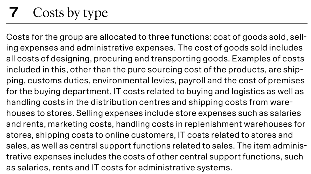 Cost of sales disclosure by H&M Hennes & Mauritz