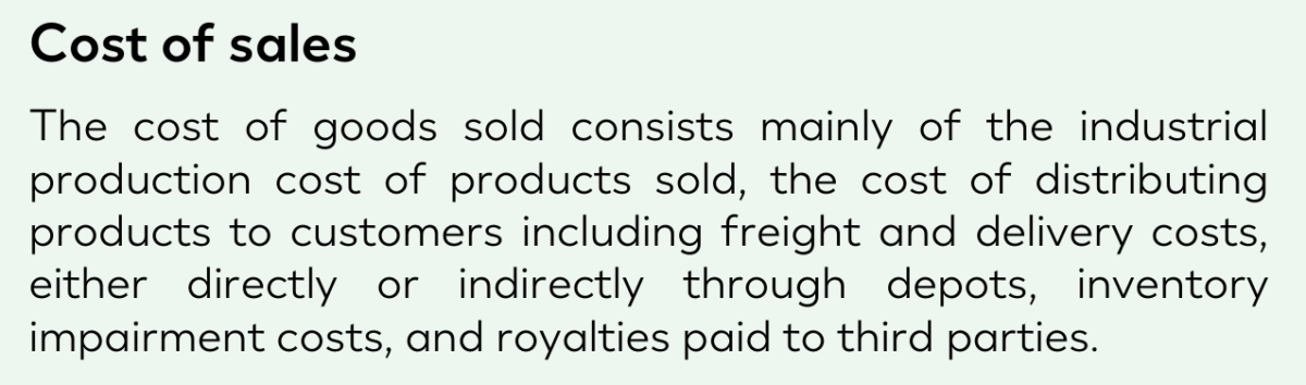 Cost of sales disclosure by L'Oréal