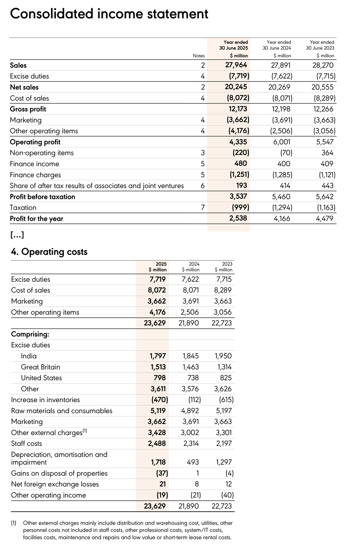 P/L statement using a mixed presentation of operating expenses from Diageo