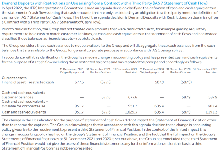 Accounting Policies IFRScommunity accounting-policies-ifrscommunity