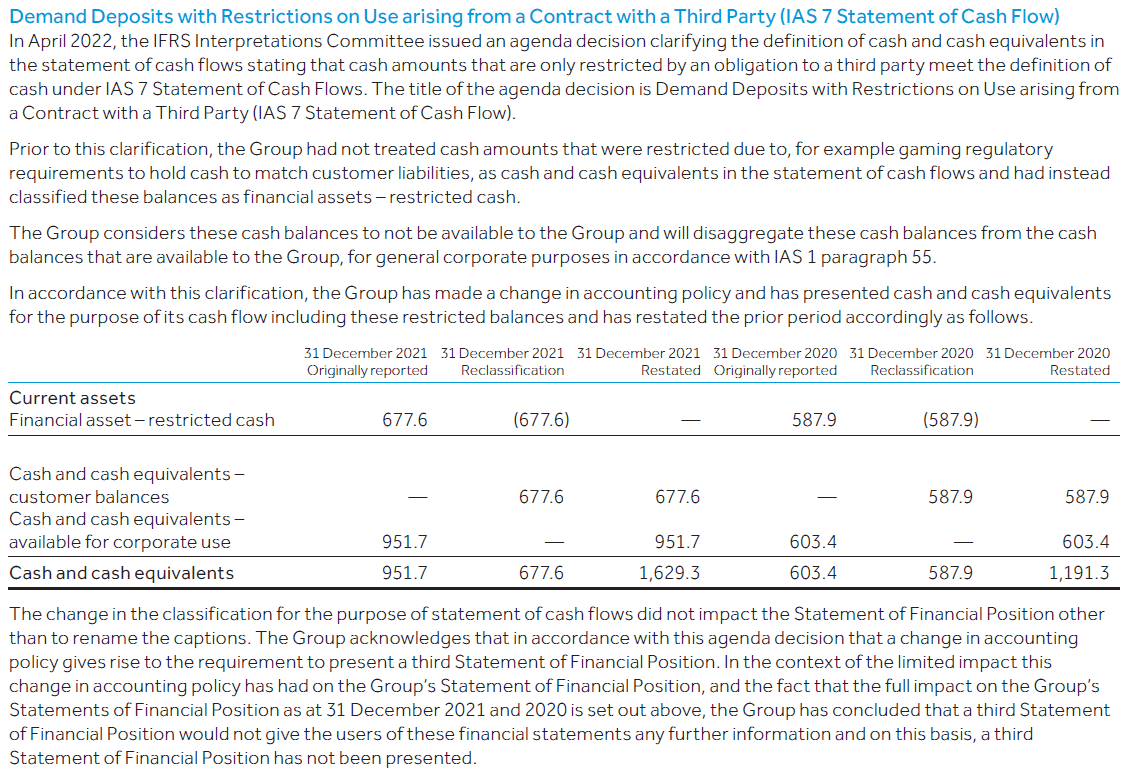 Disclosure of a change in accounting policy.