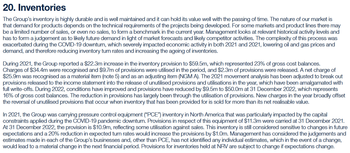 Example of disclosure of sources of estimation uncertainty.