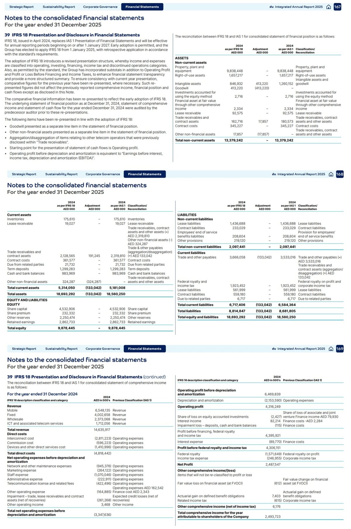 Transition to IFRS 18 by Emirates Integrated Telecommunications Company (aka “du”)